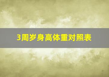 3周岁身高体重对照表