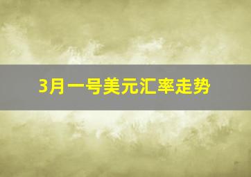 3月一号美元汇率走势