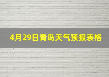 4月29日青岛天气预报表格