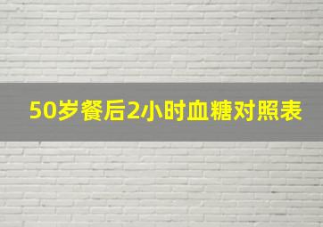 50岁餐后2小时血糖对照表