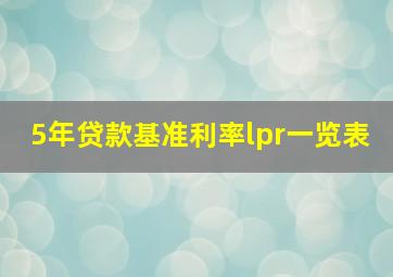 5年贷款基准利率lpr一览表