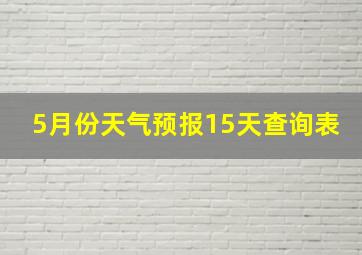 5月份天气预报15天查询表