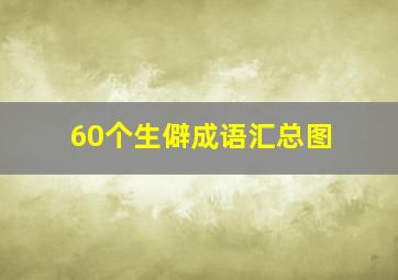 60个生僻成语汇总图