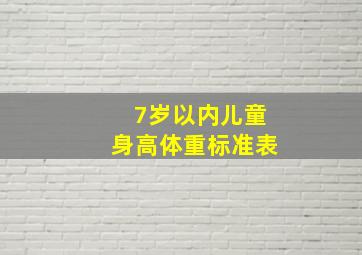 7岁以内儿童身高体重标准表