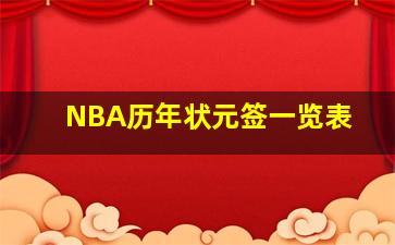 NBA历年状元签一览表