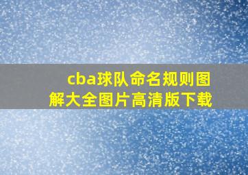 cba球队命名规则图解大全图片高清版下载