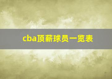 cba顶薪球员一览表