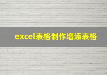 excel表格制作增添表格