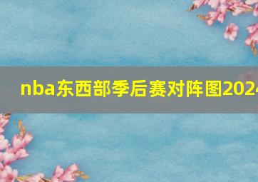 nba东西部季后赛对阵图2024