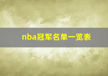 nba冠军名单一览表