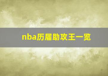 nba历届助攻王一览