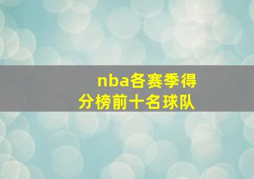 nba各赛季得分榜前十名球队