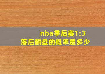 nba季后赛1:3落后翻盘的概率是多少