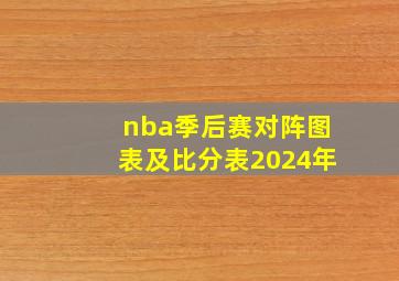 nba季后赛对阵图表及比分表2024年