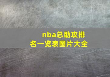 nba总助攻排名一览表图片大全