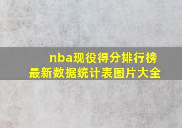 nba现役得分排行榜最新数据统计表图片大全