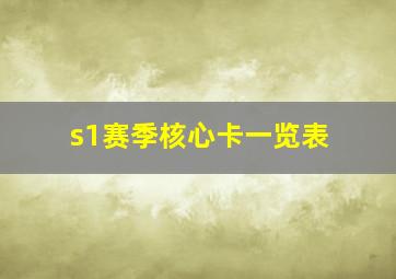 s1赛季核心卡一览表