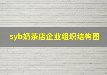 syb奶茶店企业组织结构图