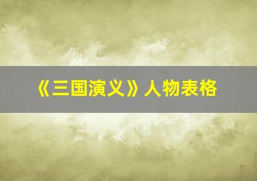 《三国演义》人物表格