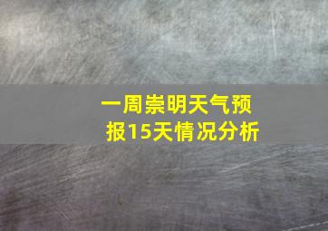 一周崇明天气预报15天情况分析