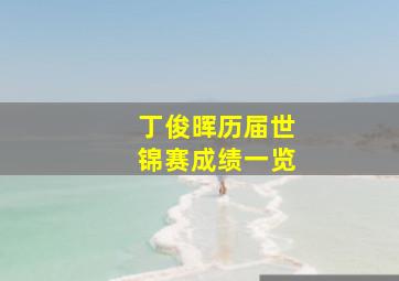 丁俊晖历届世锦赛成绩一览