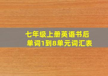 七年级上册英语书后单词1到8单元词汇表