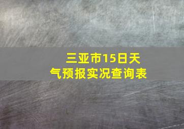 三亚市15日天气预报实况查询表