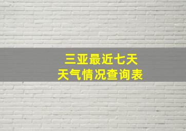 三亚最近七天天气情况查询表