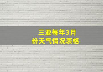 三亚每年3月份天气情况表格