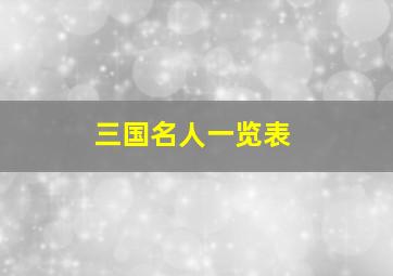 三国名人一览表