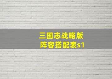 三国志战略版阵容搭配表s1