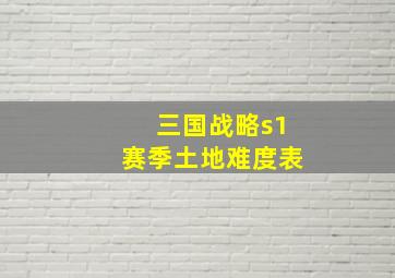 三国战略s1赛季土地难度表