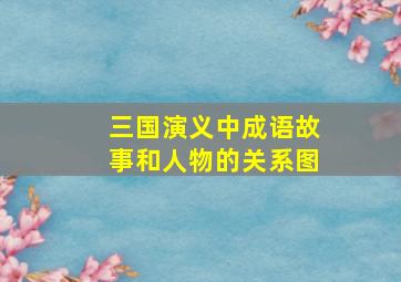 三国演义中成语故事和人物的关系图