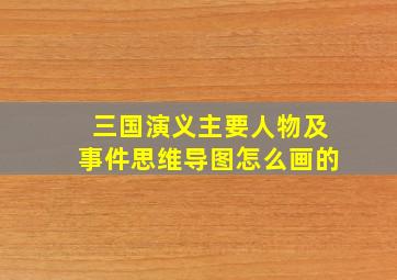 三国演义主要人物及事件思维导图怎么画的