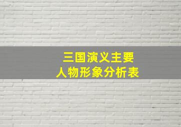 三国演义主要人物形象分析表