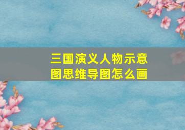 三国演义人物示意图思维导图怎么画