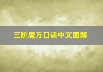 三阶魔方口诀中文图解