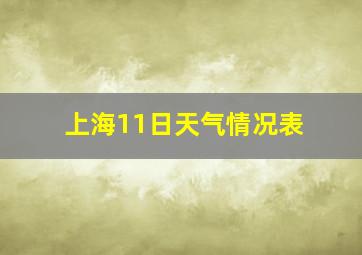 上海11日天气情况表