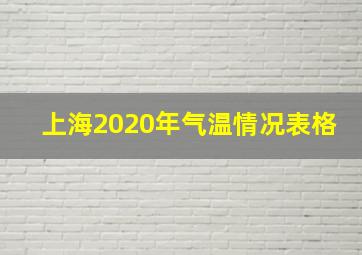 上海2020年气温情况表格