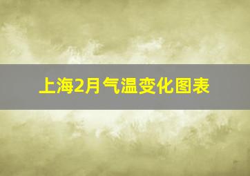 上海2月气温变化图表