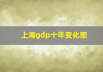 上海gdp十年变化图