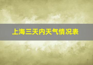 上海三天内天气情况表