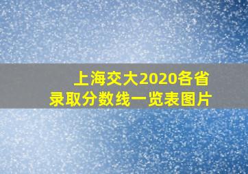 上海交大2020各省录取分数线一览表图片