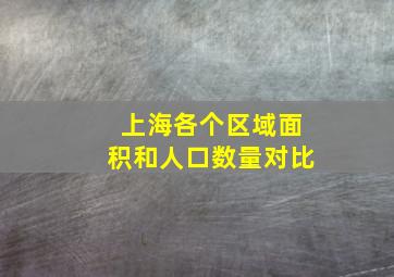 上海各个区域面积和人口数量对比