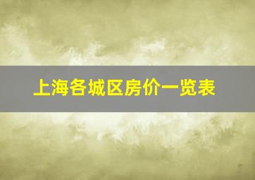 上海各城区房价一览表