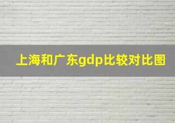 上海和广东gdp比较对比图