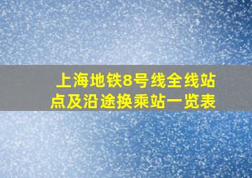 上海地铁8号线全线站点及沿途换乘站一览表