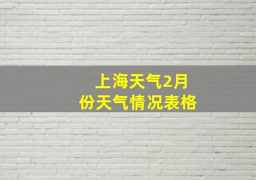 上海天气2月份天气情况表格