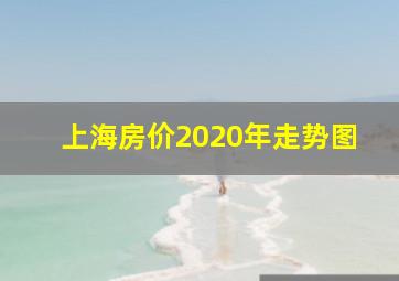 上海房价2020年走势图