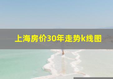 上海房价30年走势k线图